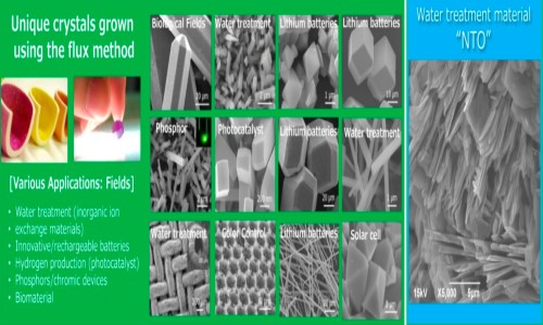 Zero-Energy Crystal-Based Water Treatment Technology: Advanced Removal of Heavy Metals & PFAS